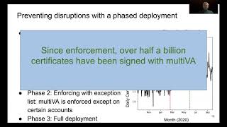 USENIX Security '21 - Experiences Deploying Multi-Vantage-Point Domain Validation at Let's Encrypt