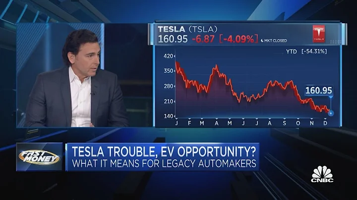 Fmr. Ford CEO Mark Fields on what Tesla's challeng...