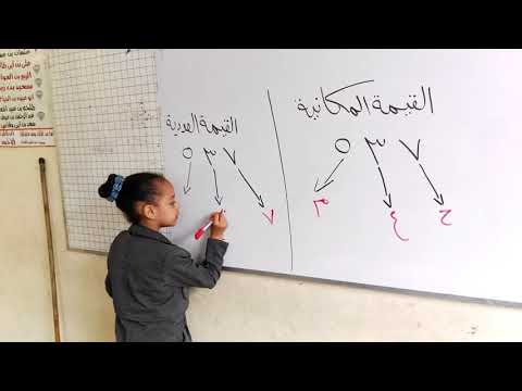 القيمة المكانية والقيمة العددية