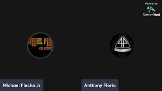 Wrestling Forum: Smackdown and Rampage Recaps. AEW PPV Preview