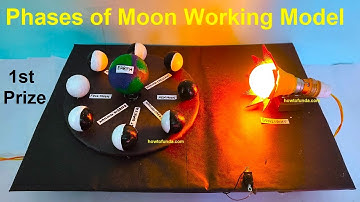 phases of moon working model - diy - simple - science project | howtofunda | lunar & solar eclipse