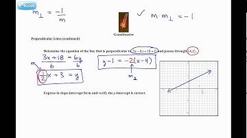 7.4 Parallel and Perpendicular Lines (Grandmaster - Pre-Calculus 10)