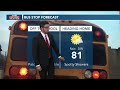 We could see strong storms tomorrow