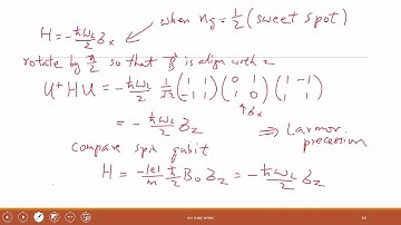L24-2 Construction of 1 qubit and 2 qubit Gate of Superconducting Qubit