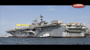 How IC engine intro works | How Stuff Works | How Device works