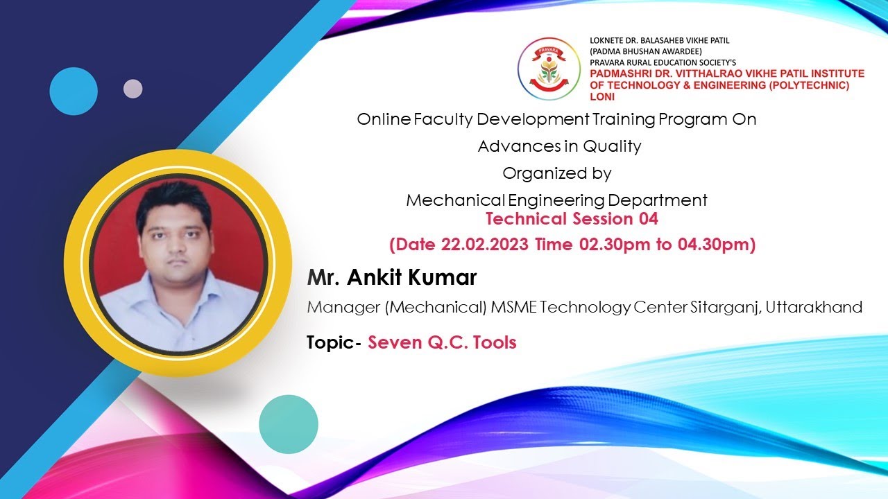 FDPProgram Tech. Session 4 Mr. Ankit Kumar Manager MSME Technology