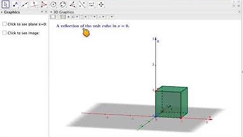 Matrix representation of a reflection in 3D