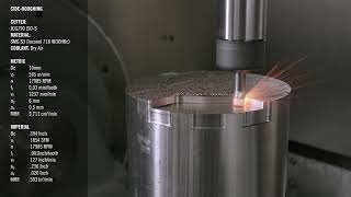 Cut Down Machining Time on Heat Resistant Superalloys | SECO TOOLS