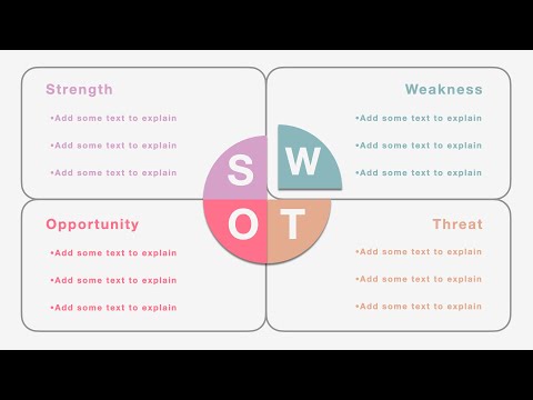 SWOT Analysis Keynote Template