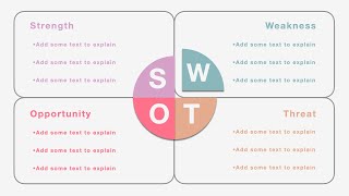 SWOT Analysis Keynote Template