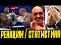 Лучший на ПЛАНЕТЕ! Усик vs Джошуа: ГОРЯЧИЕ РЕАКЦИИ и СТАТИСТИКА УДАРОВ!