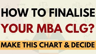 Confused between 2 MBA colleges? Make this chart & finalize your college! Important points by Studybuzz Education - MBA preparation 1,961 views 2 weeks ago 14 minutes, 5 seconds