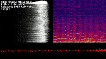 Rob Hubbard - Final Synth Sample I | Song 6 [#C64] [#SID]
