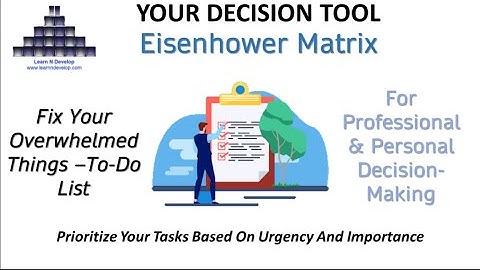DECISION MAKING TOOL - Eisenhower Matrix