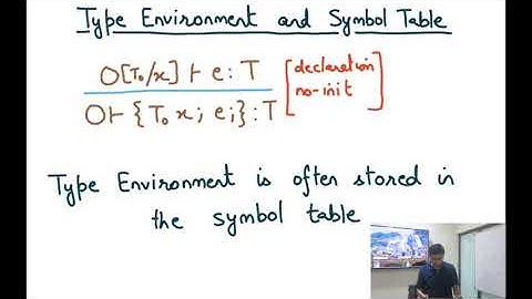 Compiler Design Module 41 : Type Environment and Symbol Table