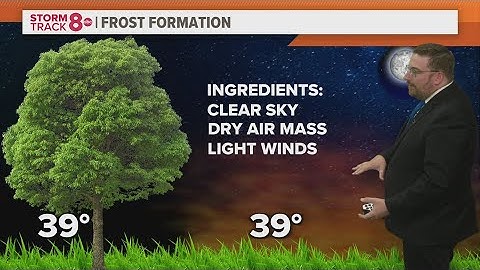 Ask Andrew | Why you need light winds to get frost