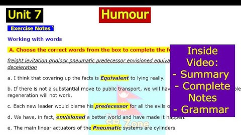 Class 12 English Chapter 7 Humour | Exercise Questions Answers | Grammar Solution
