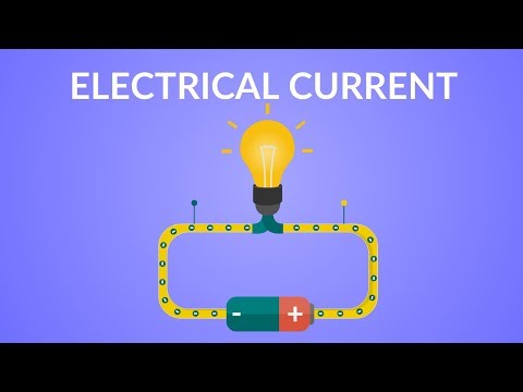 Current Electricity | Types of Electricity | Electrical Current Video