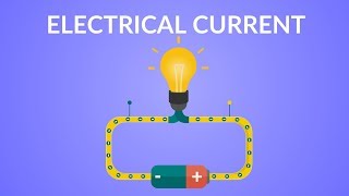 Current Electricity | Types of Electricity | Electrical Current Video