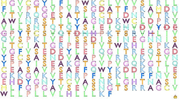 Gene Music using Protein Sequence of NTM "NEUROTRIMIN"