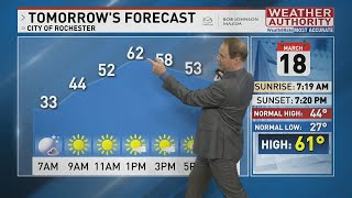 FORECAST: Sunshine, warmer temperatures returning to Western New York (3/17/25 PM)