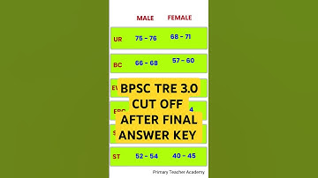 BPSC TRE 3.0 Final Answer Key के बाद बस यही रहेगी Cut Off #shorts #bpsctre3 #bpsctre3cutoff