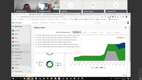 Microsoft Azure Test plans Demo  By Esteban Balvin