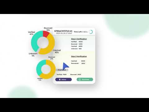 MailAll.io – B2B SaaS Email Verification Animation Promo
