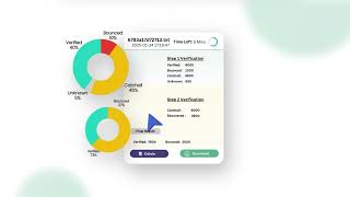 MailAll.io – B2B SaaS Email Verification Animation Promo