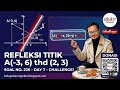 Fast Trick for Point Reflection Across a Point (a, b) - Geometry Challenge #226 | BBO Math