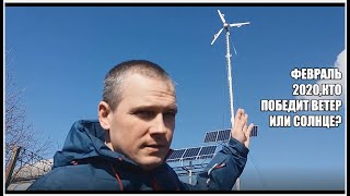 видео: Природные стихии в феврале=электричество=отопление дома,двох винтовой ветрогенератор и много разного картинка: Природные стихии в феврале=электричество=отопление дома,двох винтовой ветрогенератор и много разного