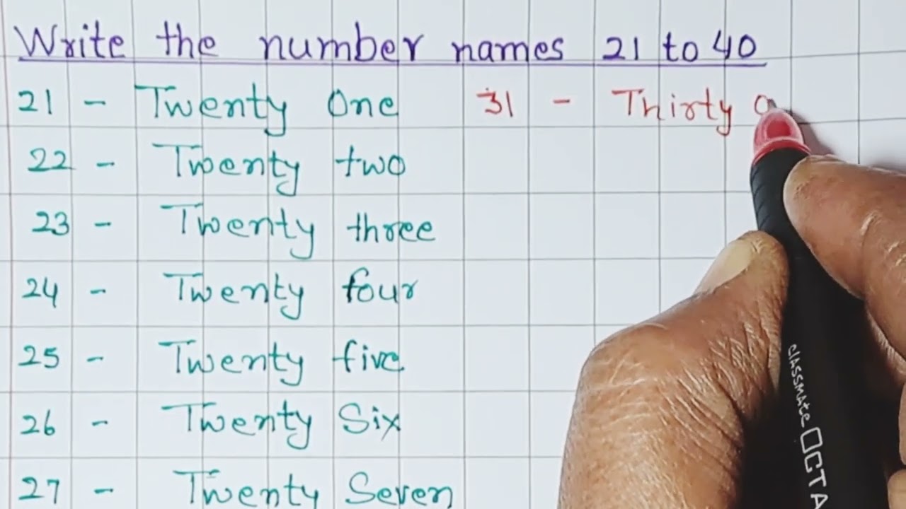 Number Name ||Learn Number 21 to 40 With Spelling ||