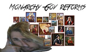 Best Government Reforms in Europa Universalis 4? Monarchy Government Reforms Analysis