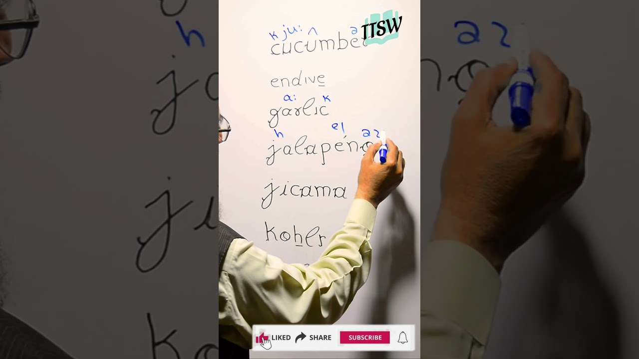 How to Pronounce words|High Frequency Words|IPA|Phonetic|English Letters