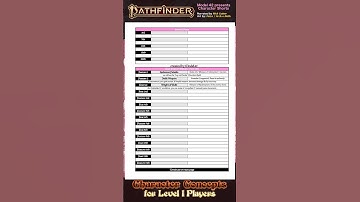 Karak - Hobgoblin Redeemer Paladin - Pathfinder 2E Character Concepts