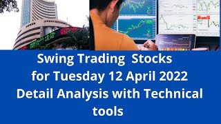 3 Strong Breakout Swing Trading Stocks for  12 April 2022