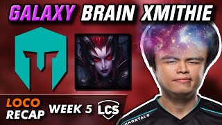 Is Xmithie CARRYING IMT?