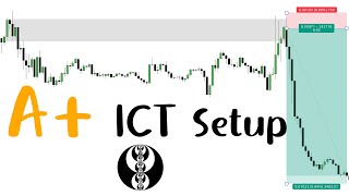 My number ONE ICT trading strategy - anyone can learn it