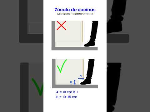 🎬 Video con opiniones sobre Zocalos De Cocina Bricomart
