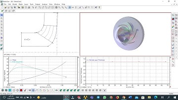 ANSYS CFX: Design and Analysis of a Pump Impeller