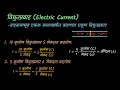 Intro to current (&amp; Amperes) [Marathi] | Current Electricity | Grade 8 |  Physics | Khan Academy
