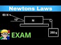Newtons Laws Grade 11: Exam