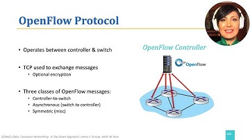 ICN: 4.8.3. OpenFlow