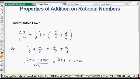 Properties of Addition on Rational Numbers || Class 9 Maths ICSE ||