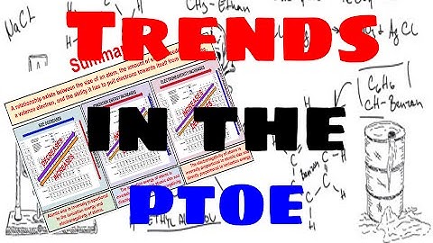 Periodic Table of Elements - Trends (atomic size, ionization energy, electronegativity, ion size)