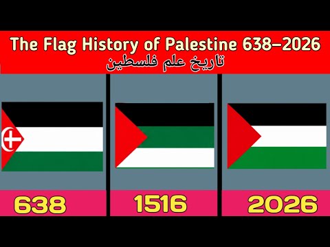 🇵🇸 Evolution of the Palestine Flag Through History 638—2026 । Fedai Hossain। #palestine #gaza #viral