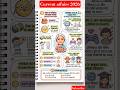 April 2026 current affairs,“उत्तराखंड Current Affairs 2026 🔥 | UKSSSC/UKPSC Exam  😱 | GK Shorts”
