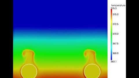 Bubble Science behind Boiling Water - Advances in Engineering