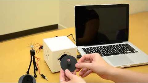 Bio-Well Tutorial: Setting Up Sputnik